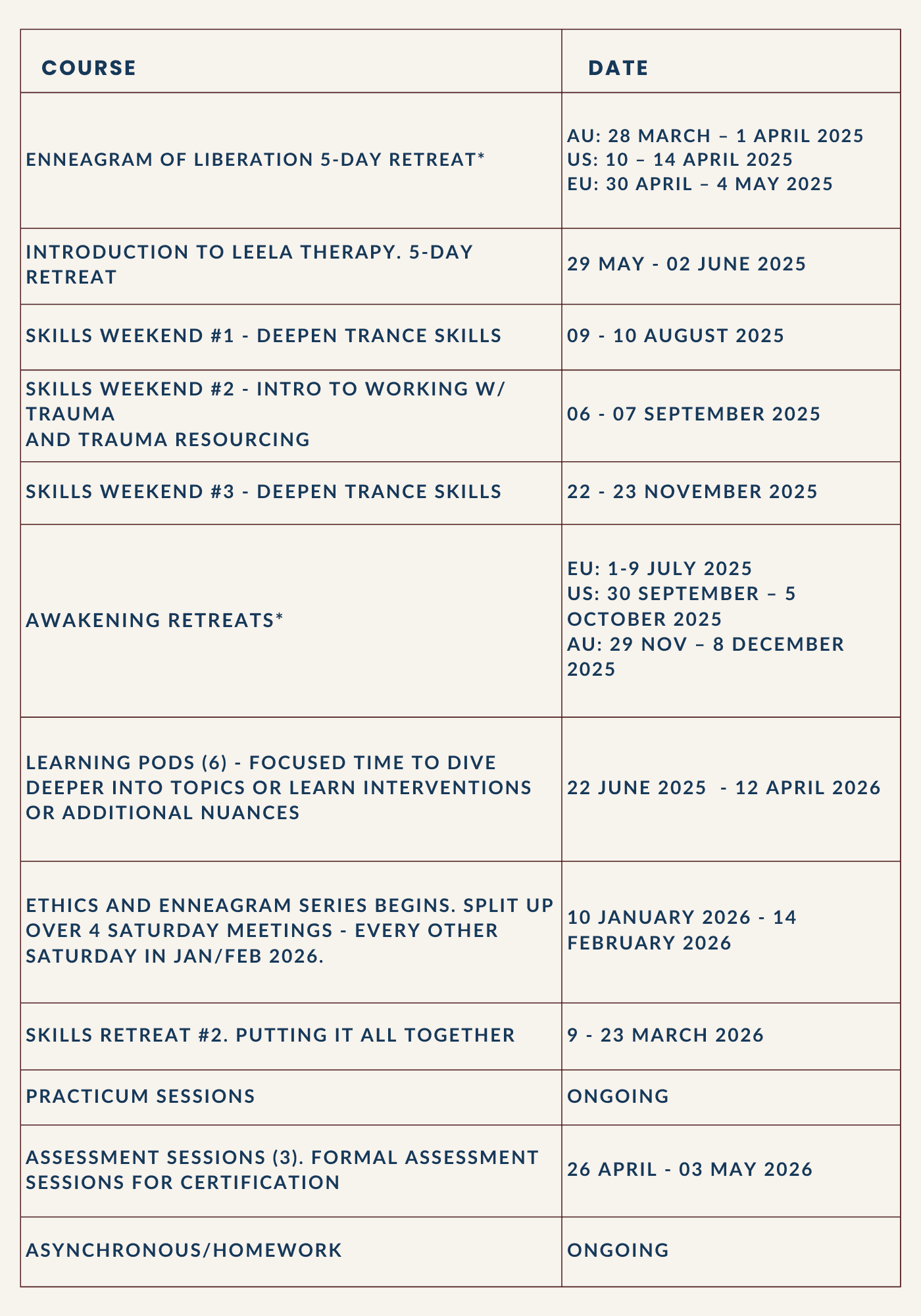 leela therapy dates table